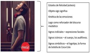 Diagrama

El contenido generado por IA puede ser incorrecto.