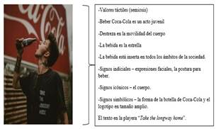 Imagen que contiene Interfaz de usuario gráfica

El contenido generado por IA puede ser incorrecto.