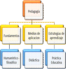 Interfaz de usuario gráfica

El contenido generado por IA puede ser incorrecto.
