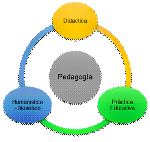Diagrama

El contenido generado por IA puede ser incorrecto.