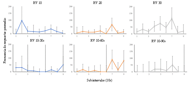 Gráfico, Histograma, Gráfico de cajas y bigotes

El contenido generado por IA puede ser incorrecto.
